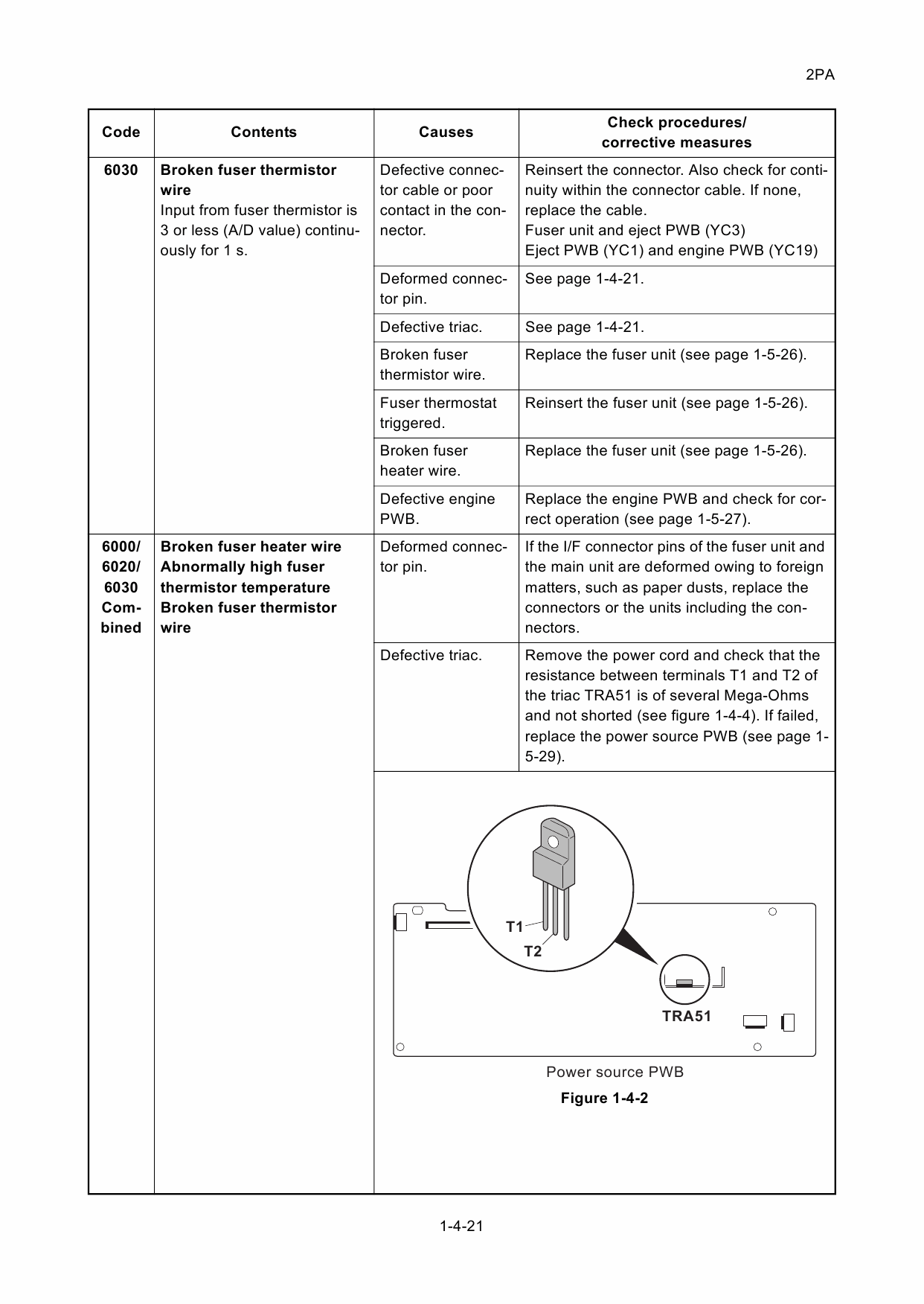 KYOCERA ColorMFP TASKalfa-265ci Service Manual-4